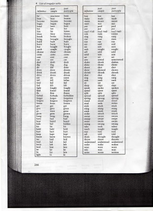 llistat-verbs-irregulars2_2
